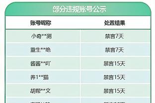 姆巴佩谈生涯300球：只是生涯一部分，还有球员进800球或850球